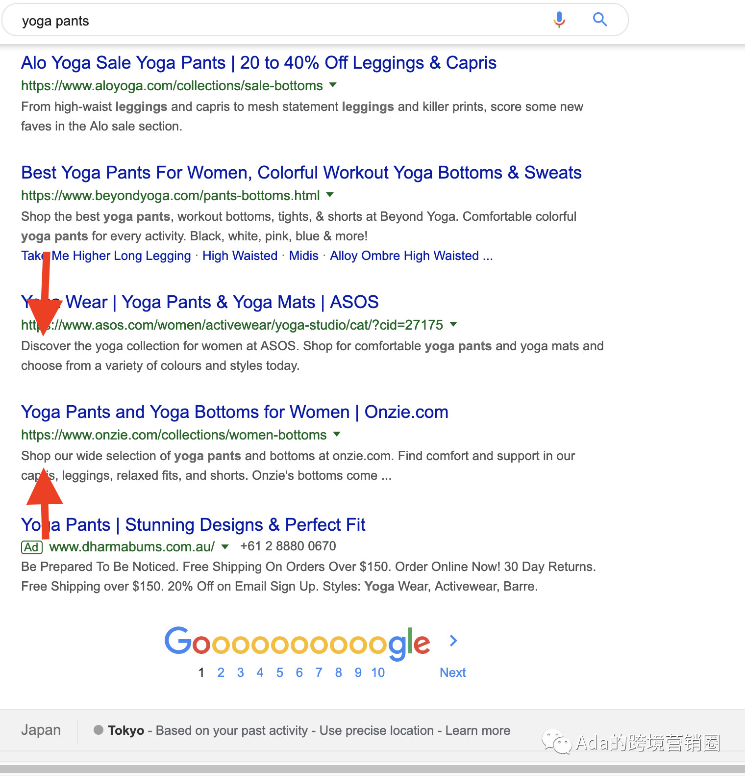 Shopify销售推广