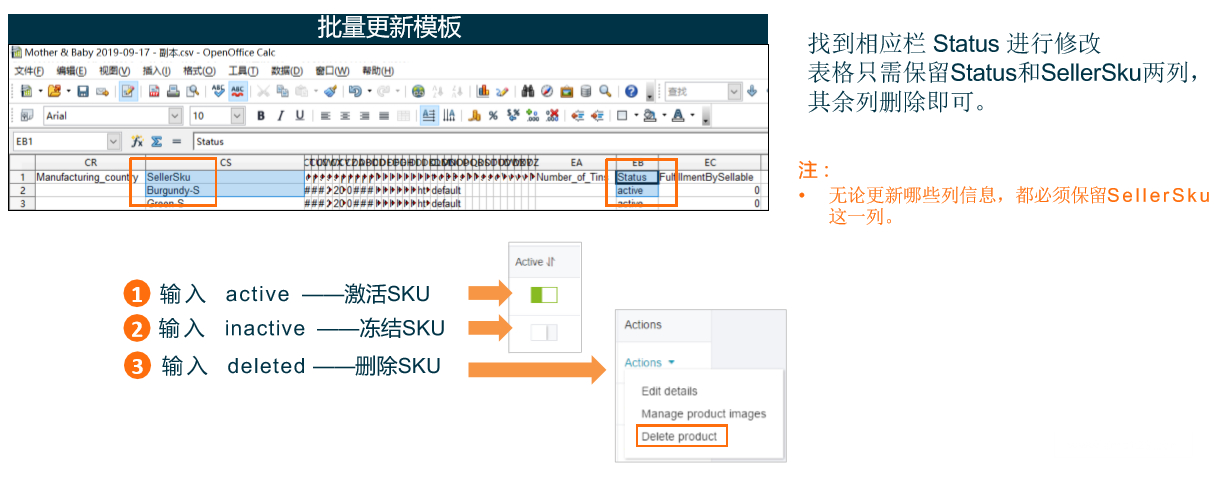 Lazada产品上传及优化