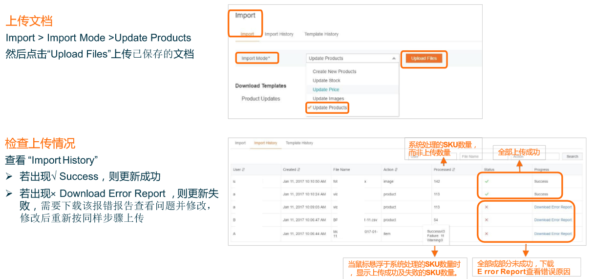 Lazada产品上传及优化
