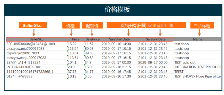 Lazada产品上传及优化