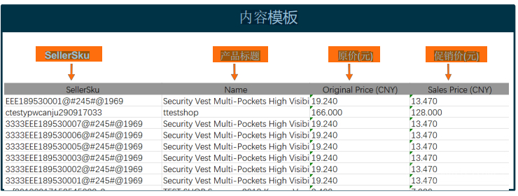 Lazada产品上传及优化