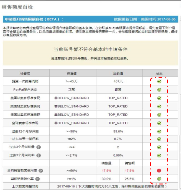 ebay账号安全技巧