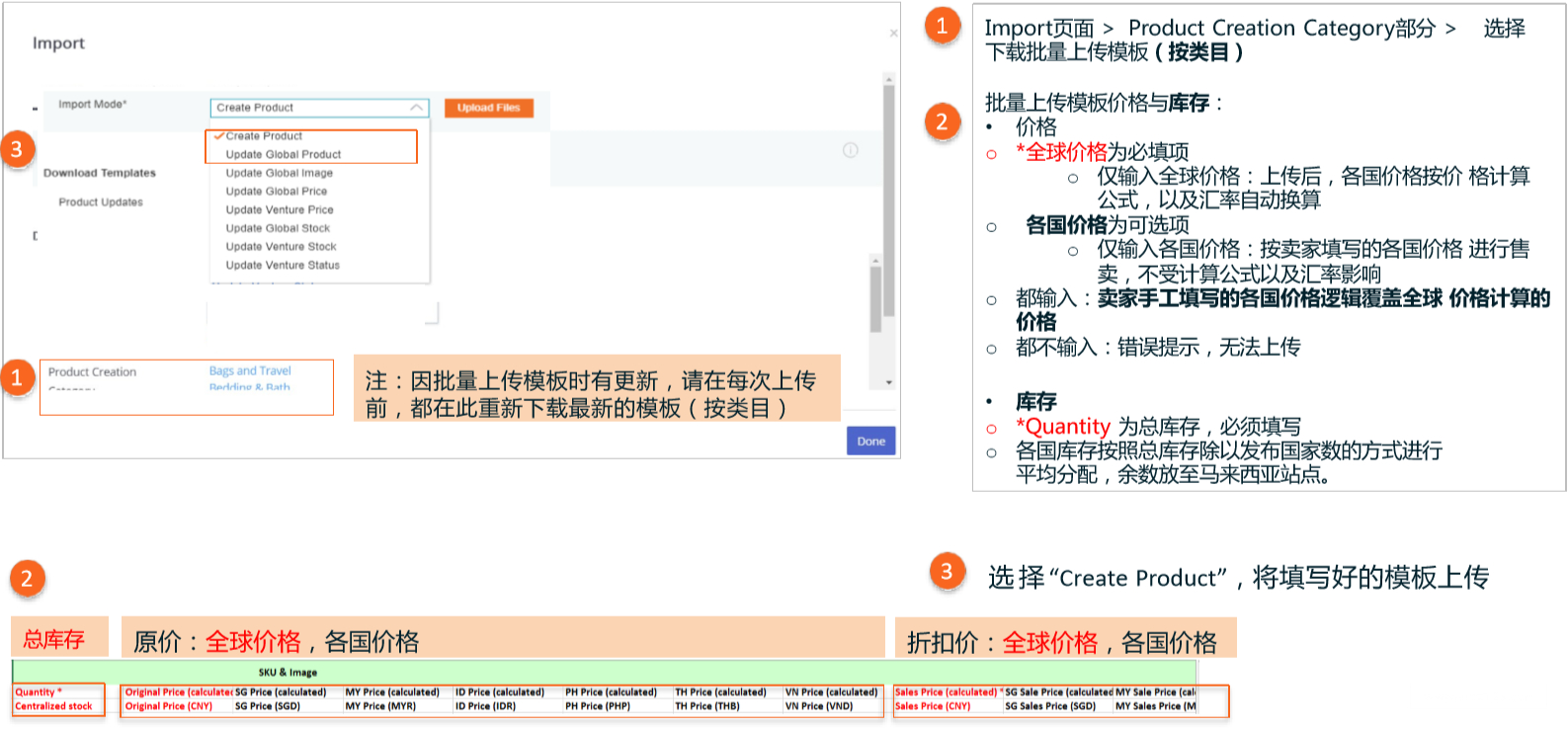 Lazada产品上传及优化