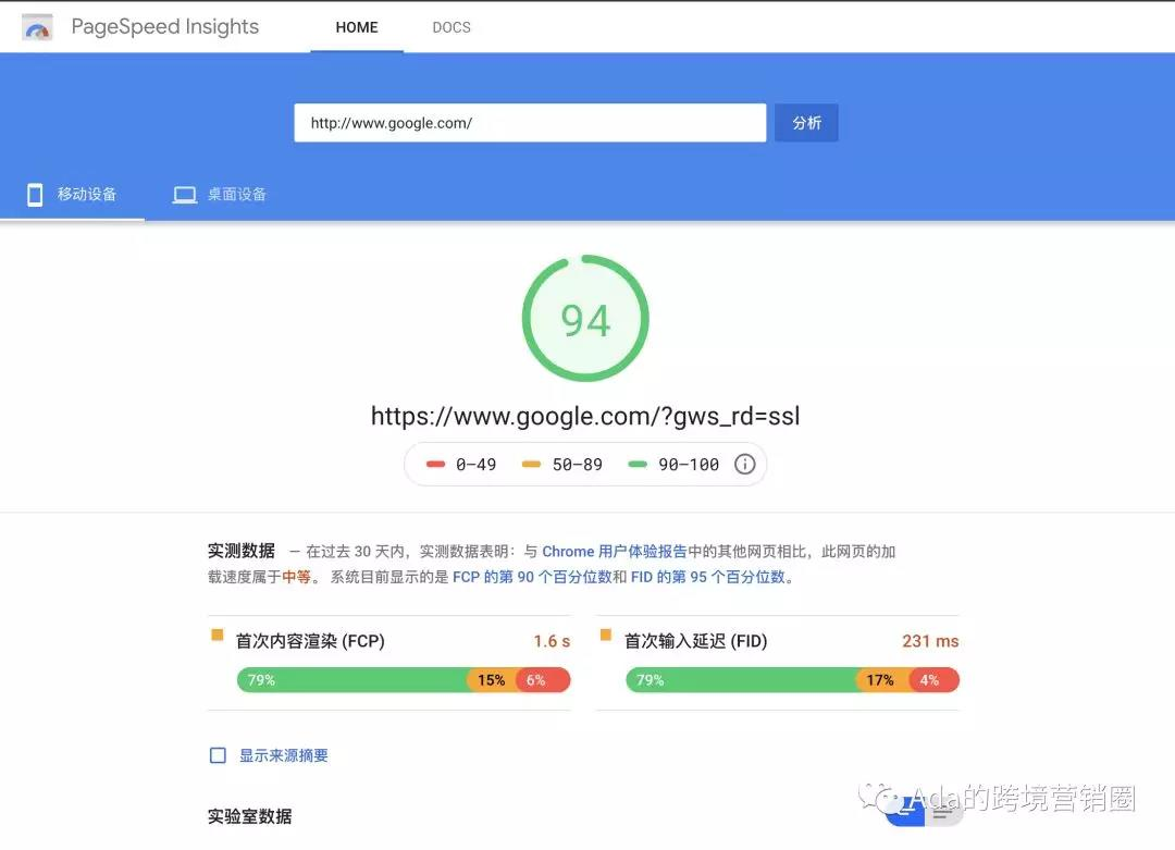 Shopify销售推广