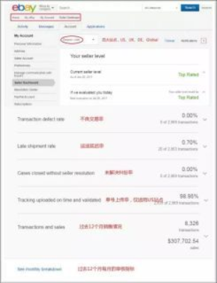 ebay账号安全技巧