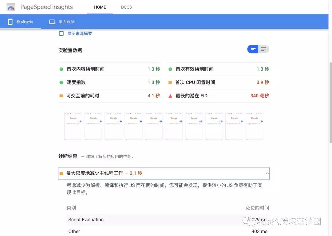 Shopify销售推广