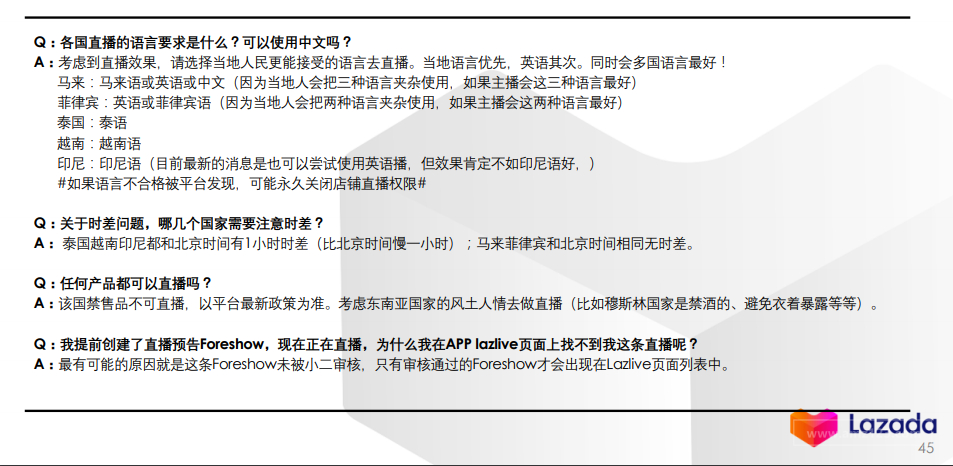 Lazada推广引流七大策略
