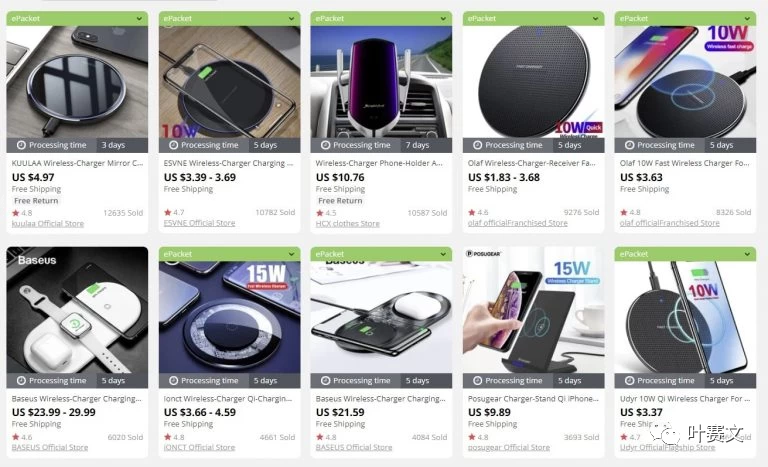 Shopify选品备货