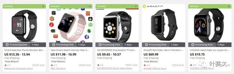 Shopify选品备货