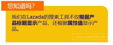 Lazada产品上传及优化
