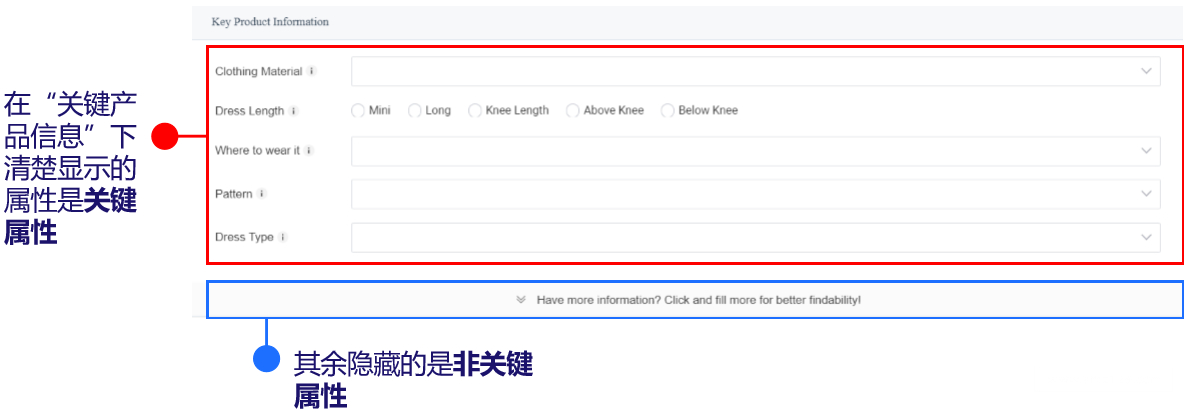 Lazada产品上传及优化