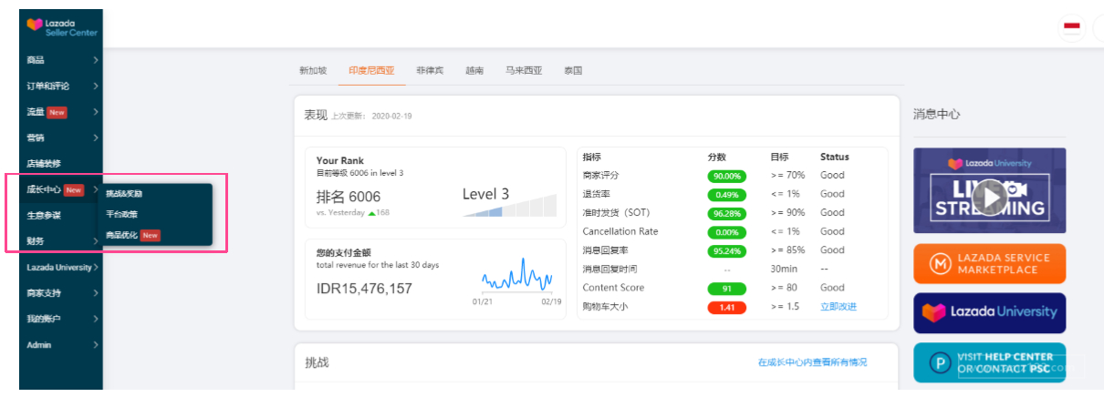Lazada产品上传及优化