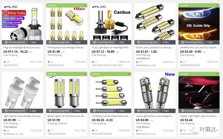 Shopify选品备货