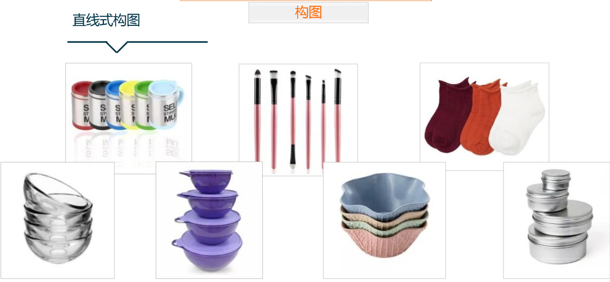 Lazada产品上传及优化