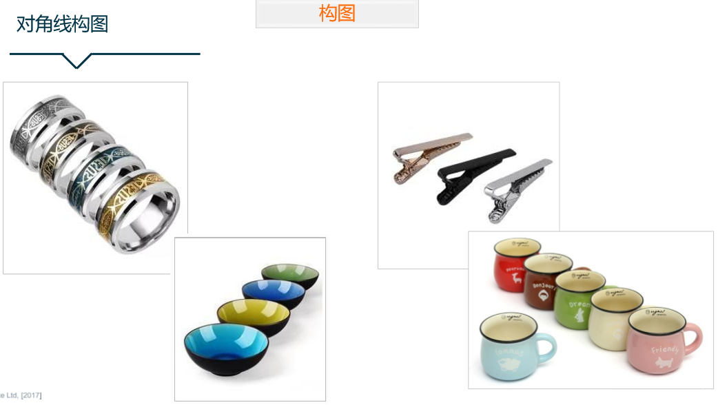 Lazada产品上传及优化