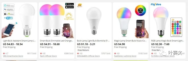 Shopify选品备货