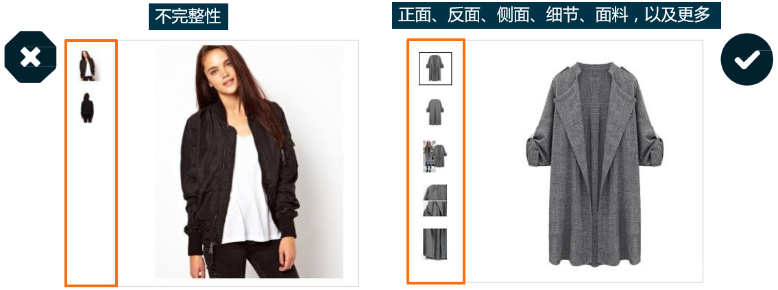Lazada产品上传及优化