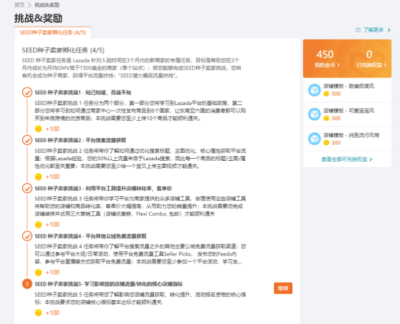 Lazada推广引流七大策略
