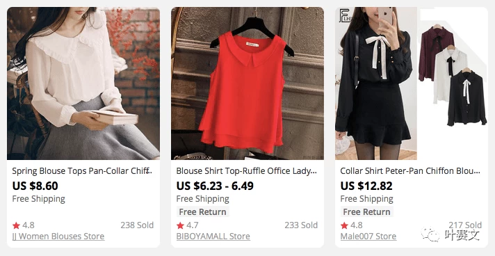 Shopify选品备货