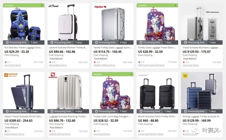 Shopify选品备货