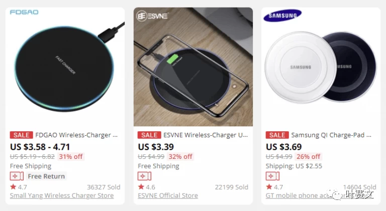 Shopify选品备货