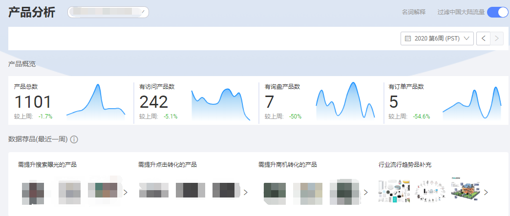 阿里国际站数据管家