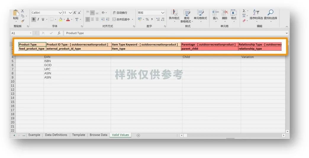 amazon物流介绍