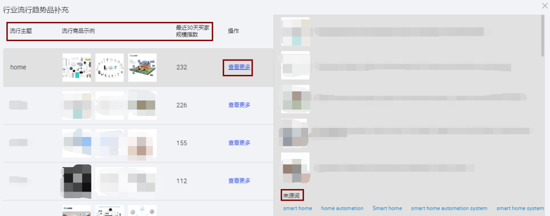 阿里国际站数据管家