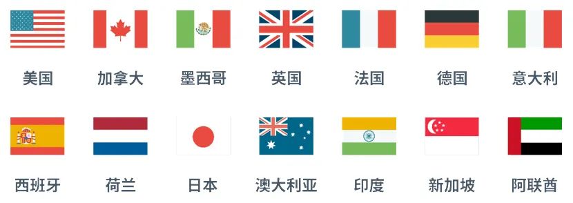 amazon物流介绍