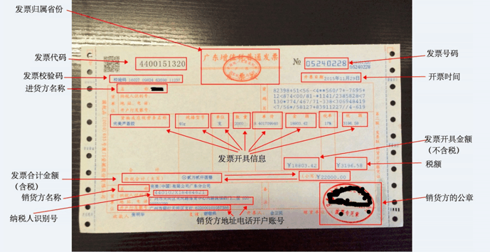 速卖通侵权投诉
