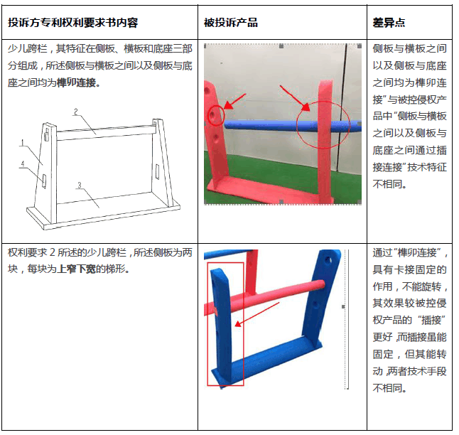速卖通侵权投诉