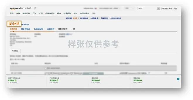 amazon物流介绍