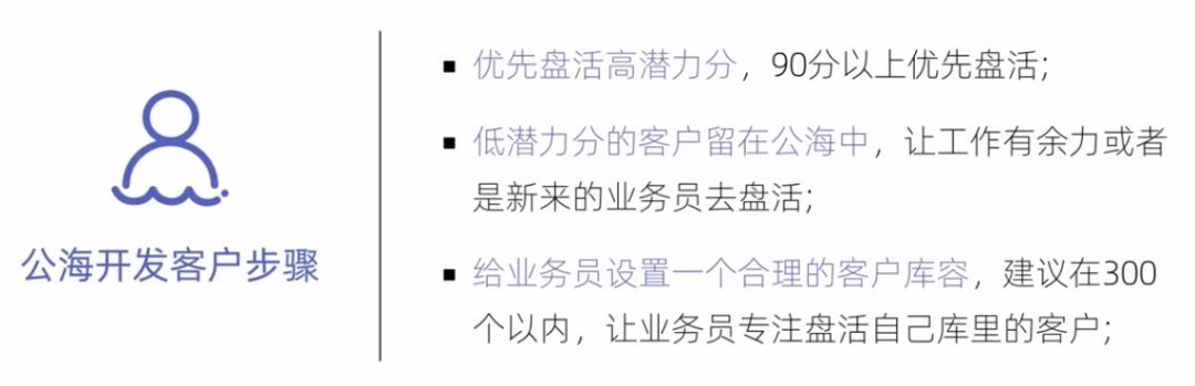 阿里国际站商机处理