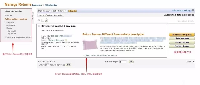 amazon物流介绍