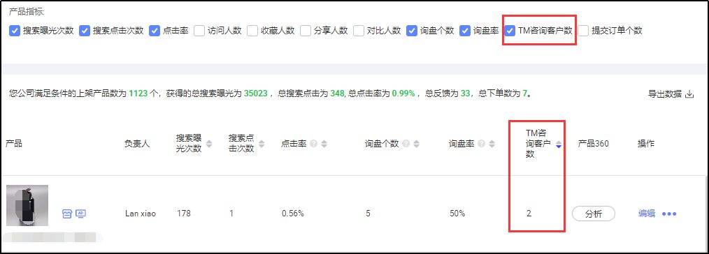 阿里国际站数据管家