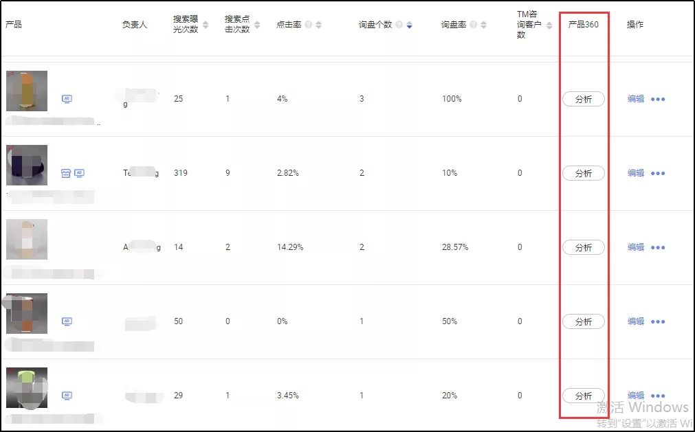 阿里国际站数据管家