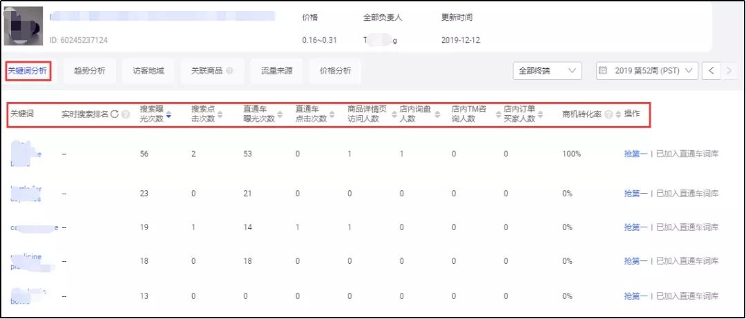 阿里国际站数据管家