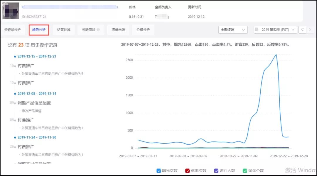 阿里国际站数据管家