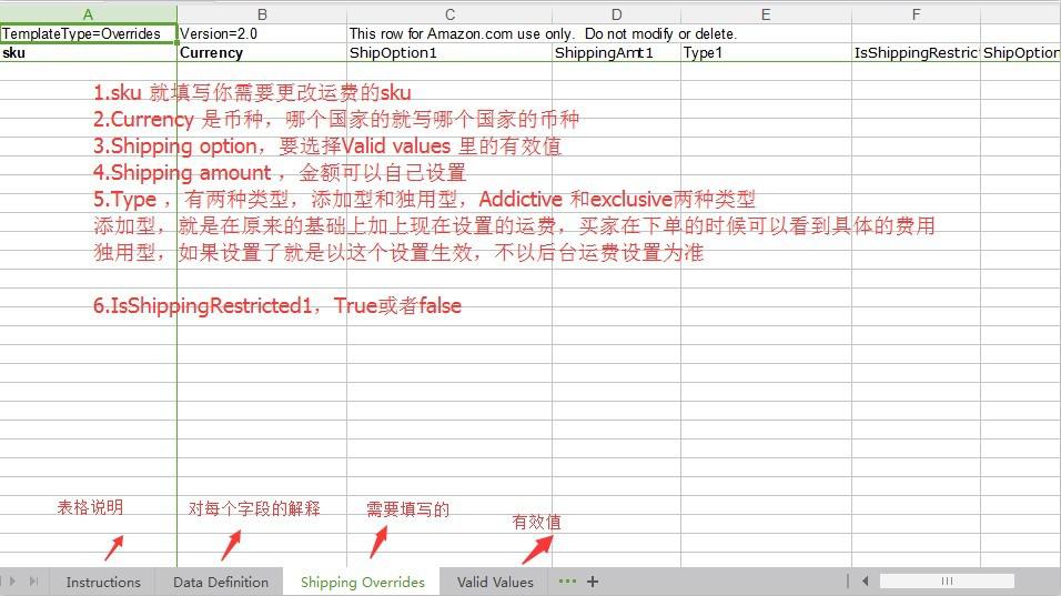 amazon物流介绍