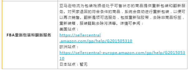 amazon物流介绍